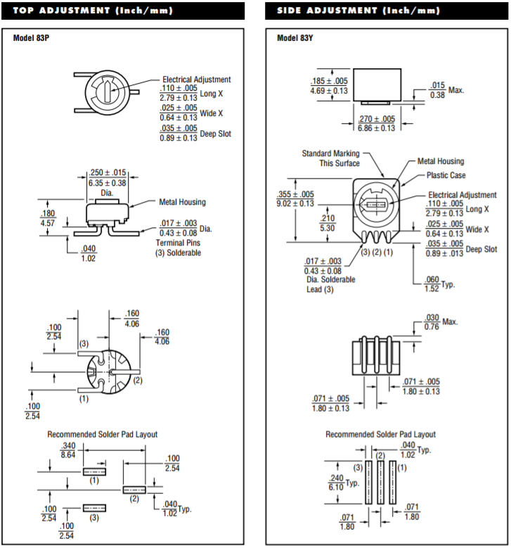 TT Electronics 83YR20KLFTB for sale