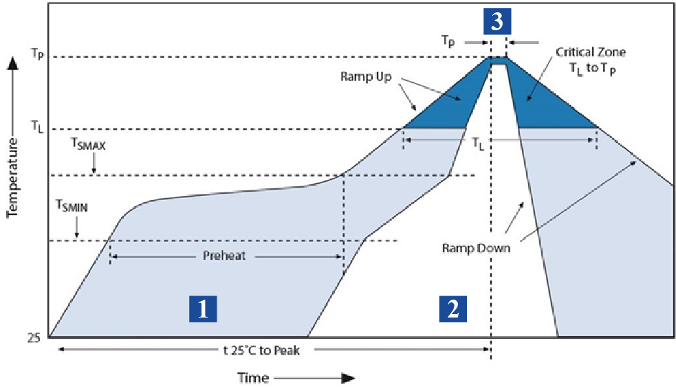 ABRACON ARJE-0041 for sale
