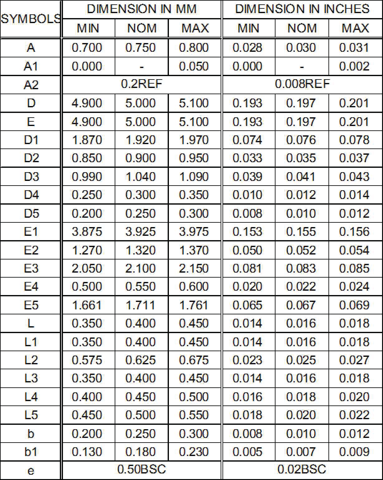 AOS AOZ5038QI for sale