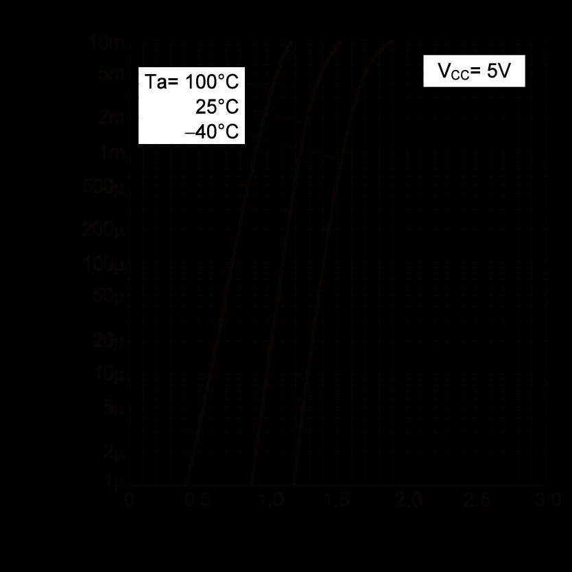 ROHM DTD143EKFRAT146 for sale