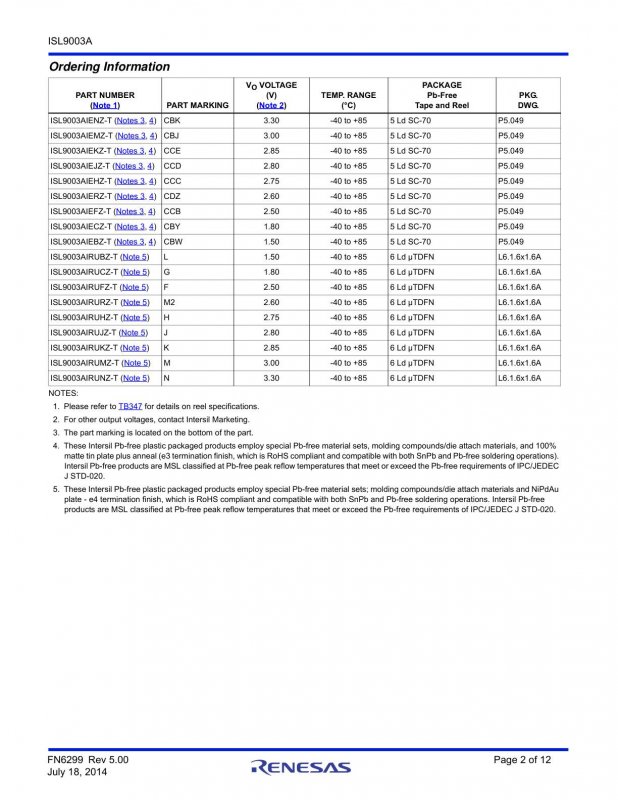 RENESAS ISL9003AIENZ-T index 2