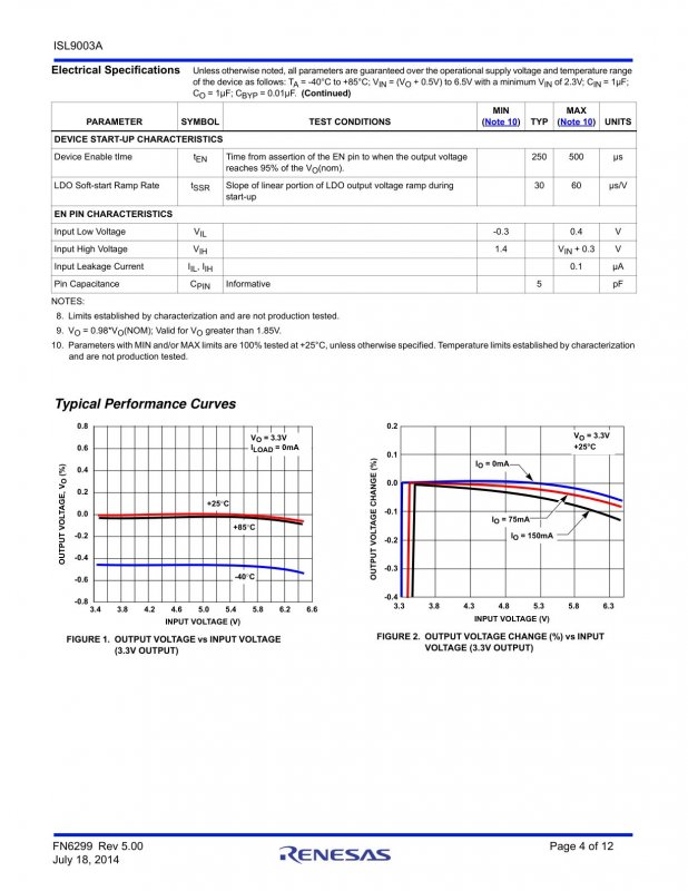RENESAS ISL9003AIENZ-T index 4