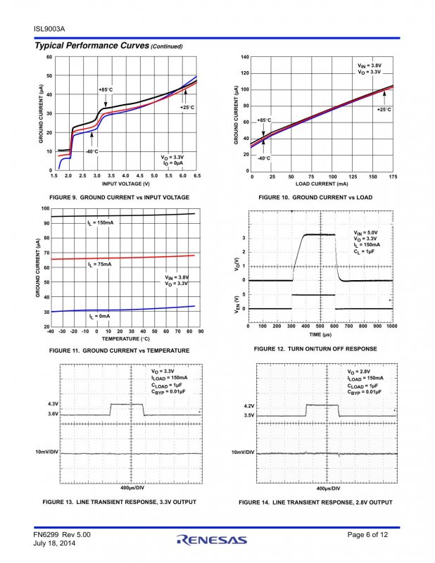 RENESAS ISL9003AIENZ-T index 6