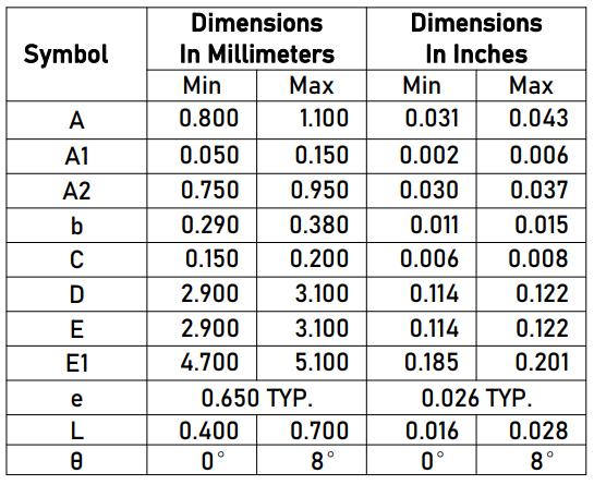 Guestgood GP117-1-MW for sale
