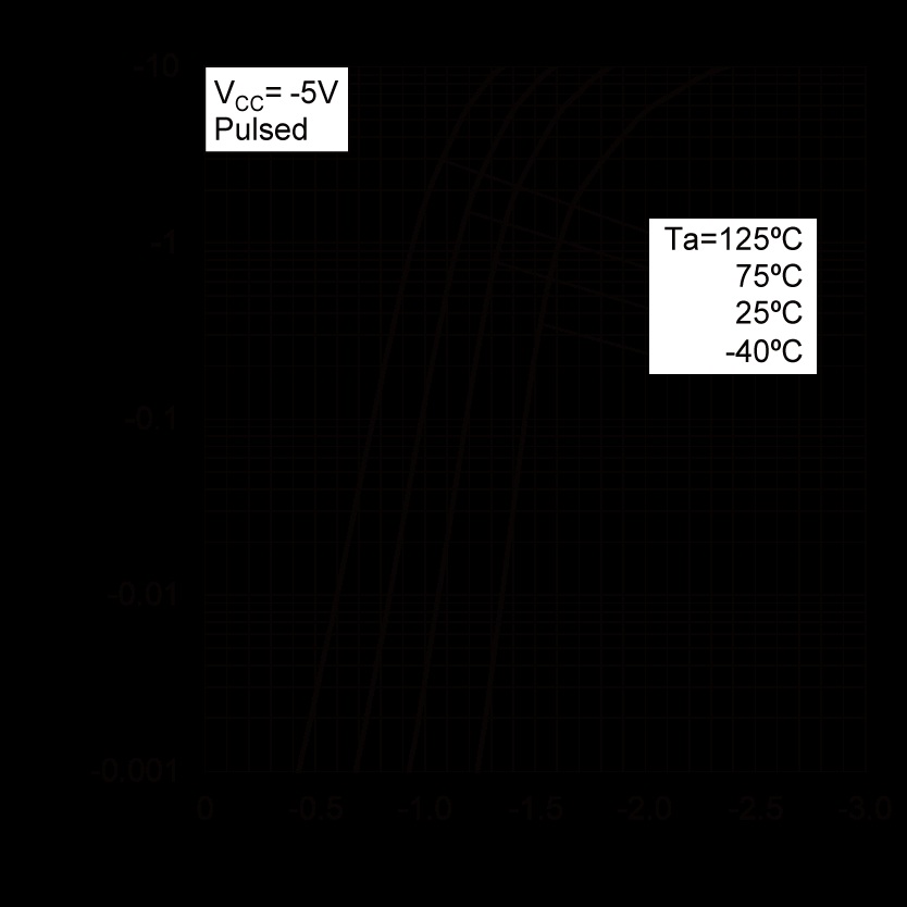 ROHM EMB61T2R for sale
