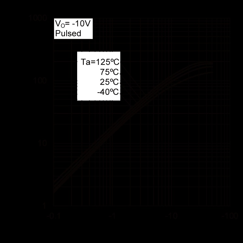 ROHM EMB61T2R for sale