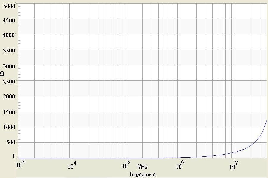 TRACO POWER TCK-044 for sale
