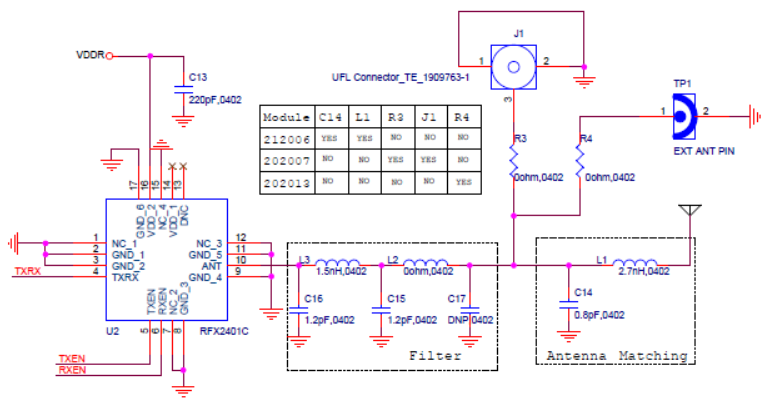 Infineon/CYPRESS CYBLE-212006-01 for sale