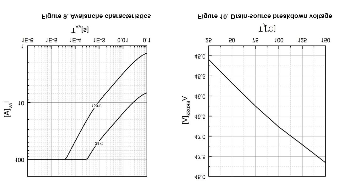 KIA Semicon Tech KCT1704A for sale