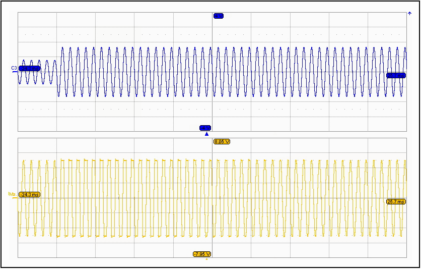 SGMICRO FT2810DQ for sale
