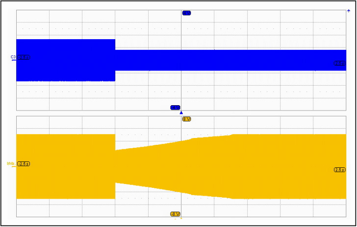 SGMICRO FT2810DQ for sale