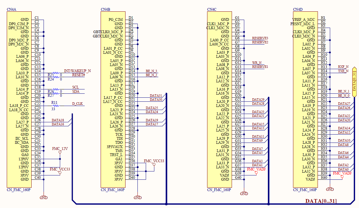 FTDI UMFT602X for sale