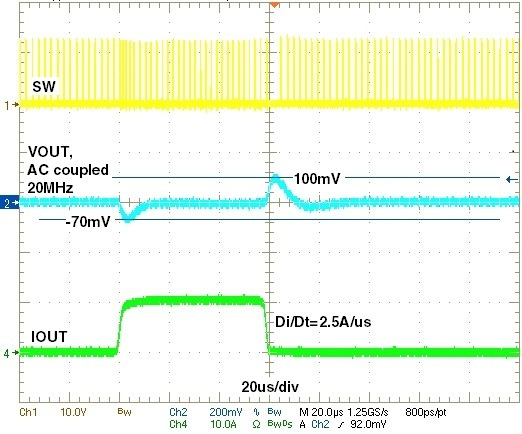 MaxLinear XR79120EL-F for sale