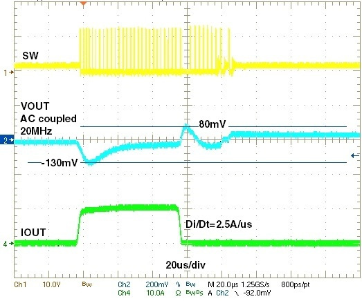 MaxLinear XR79120EL-F for sale