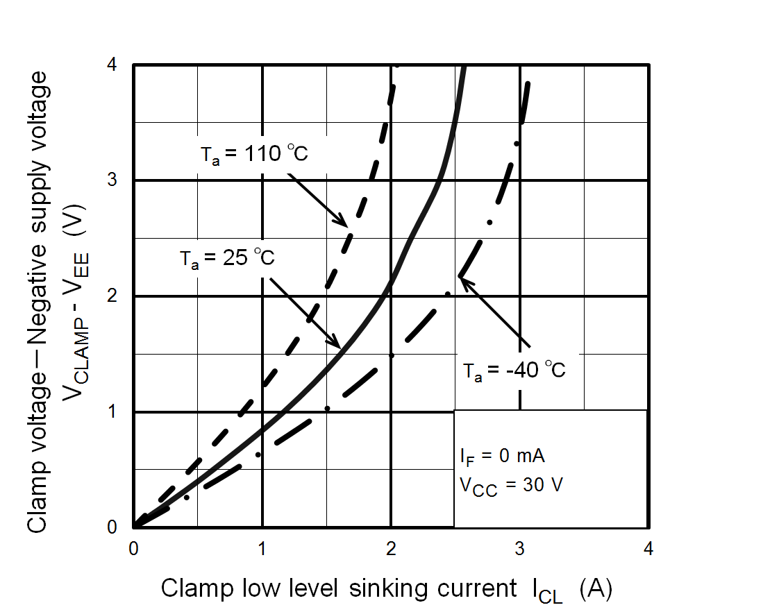 TOSHIBA TLP5214A(D4,E for sale