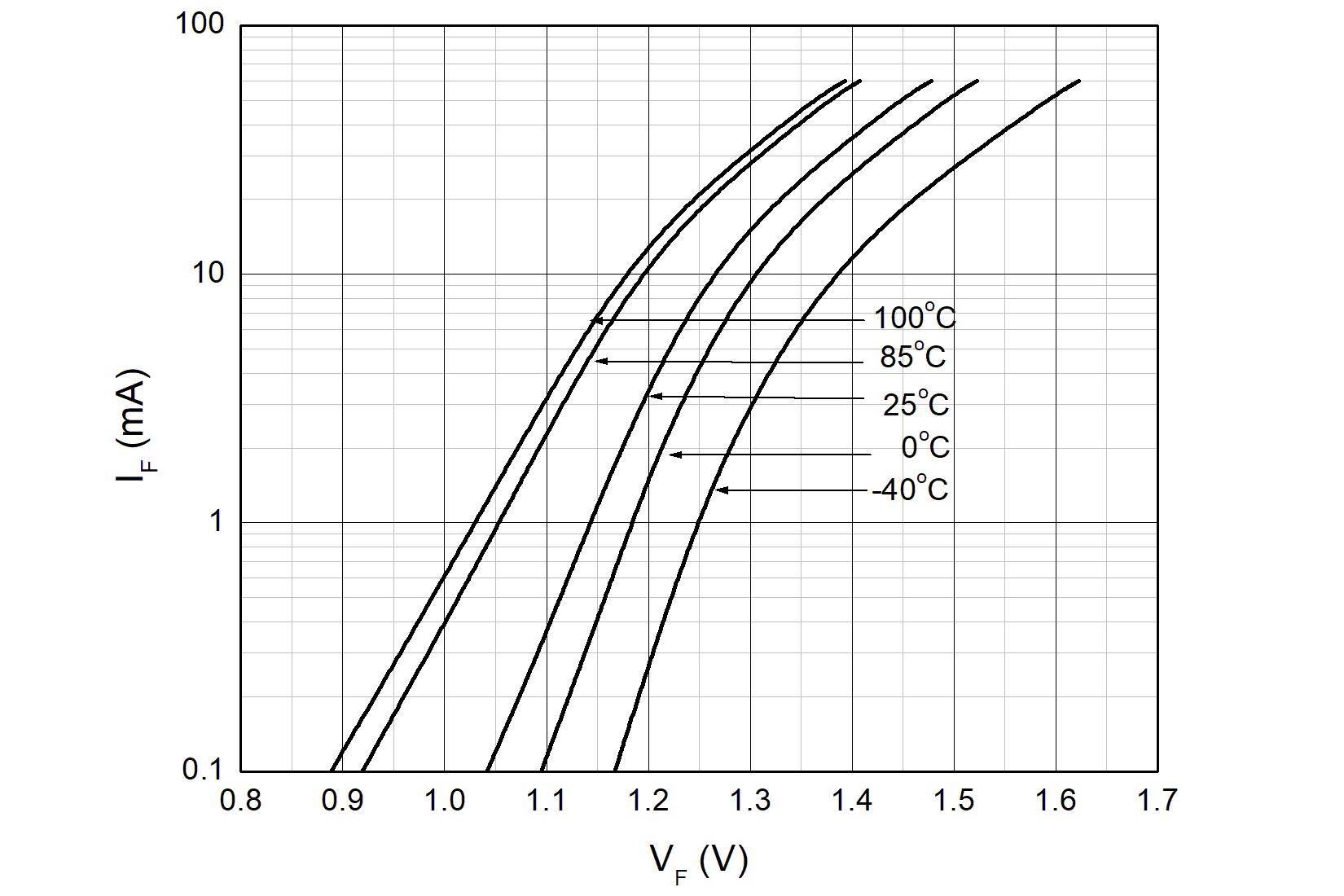 MIRACLE POWER MPCM3023(T1)-GV for sale