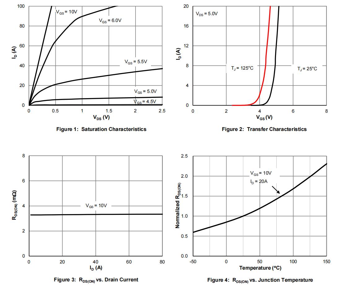 HUASHUO HSY1502 for sale