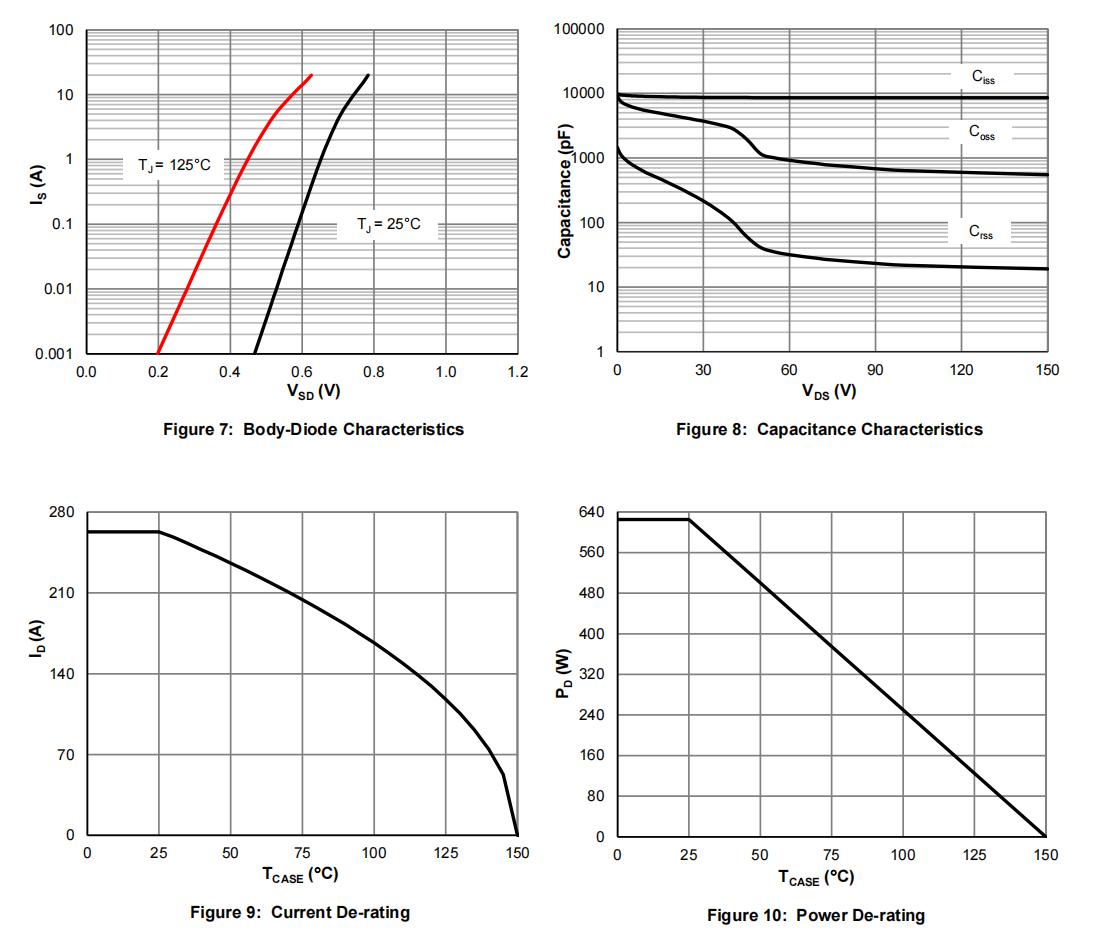 HUASHUO HSY1502 for sale