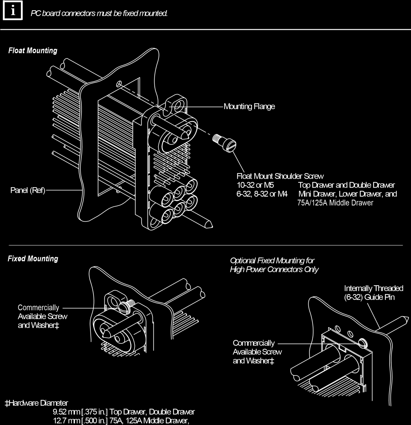 TE Connectivity 1648112-2 for sale