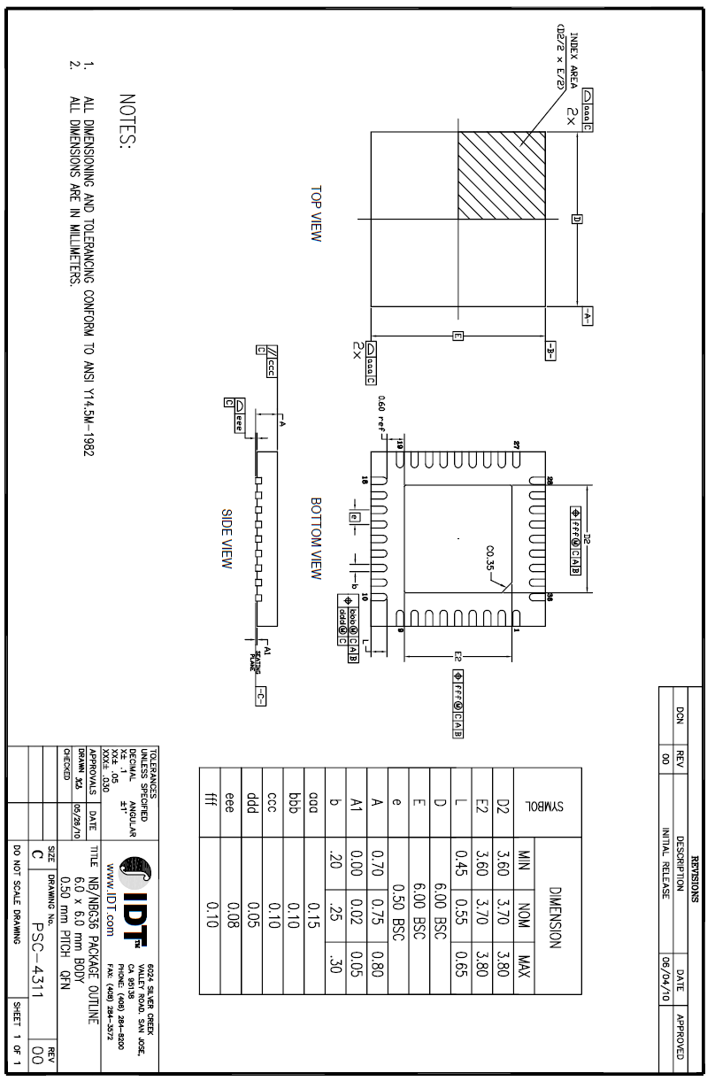RENESAS F1150NBGI8 for sale