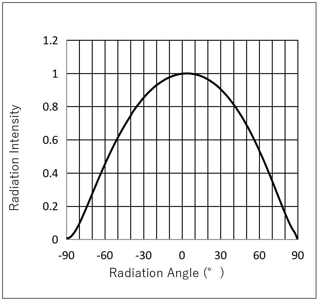 H-Great P35-A003P02Z1S1SA01-AM for sale