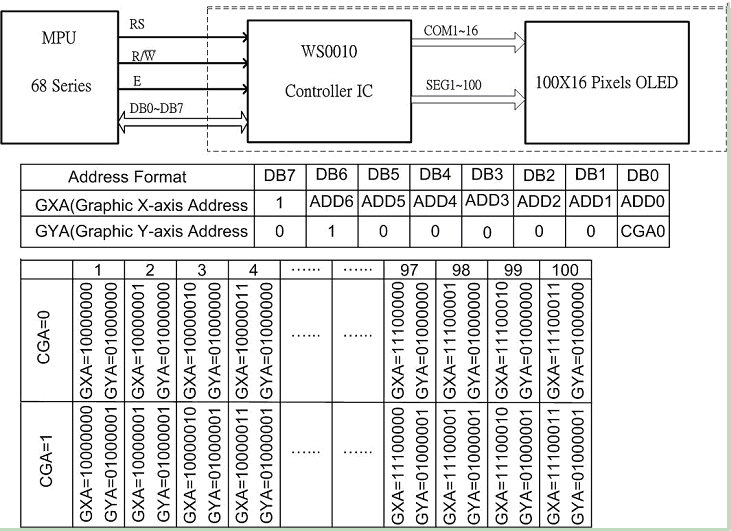 VISHAY O100H016DBPP5N0000 for sale