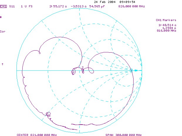 TST TA0330A for sale