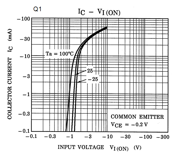 TOSHIBA RN4601(TE85L,F) for sale