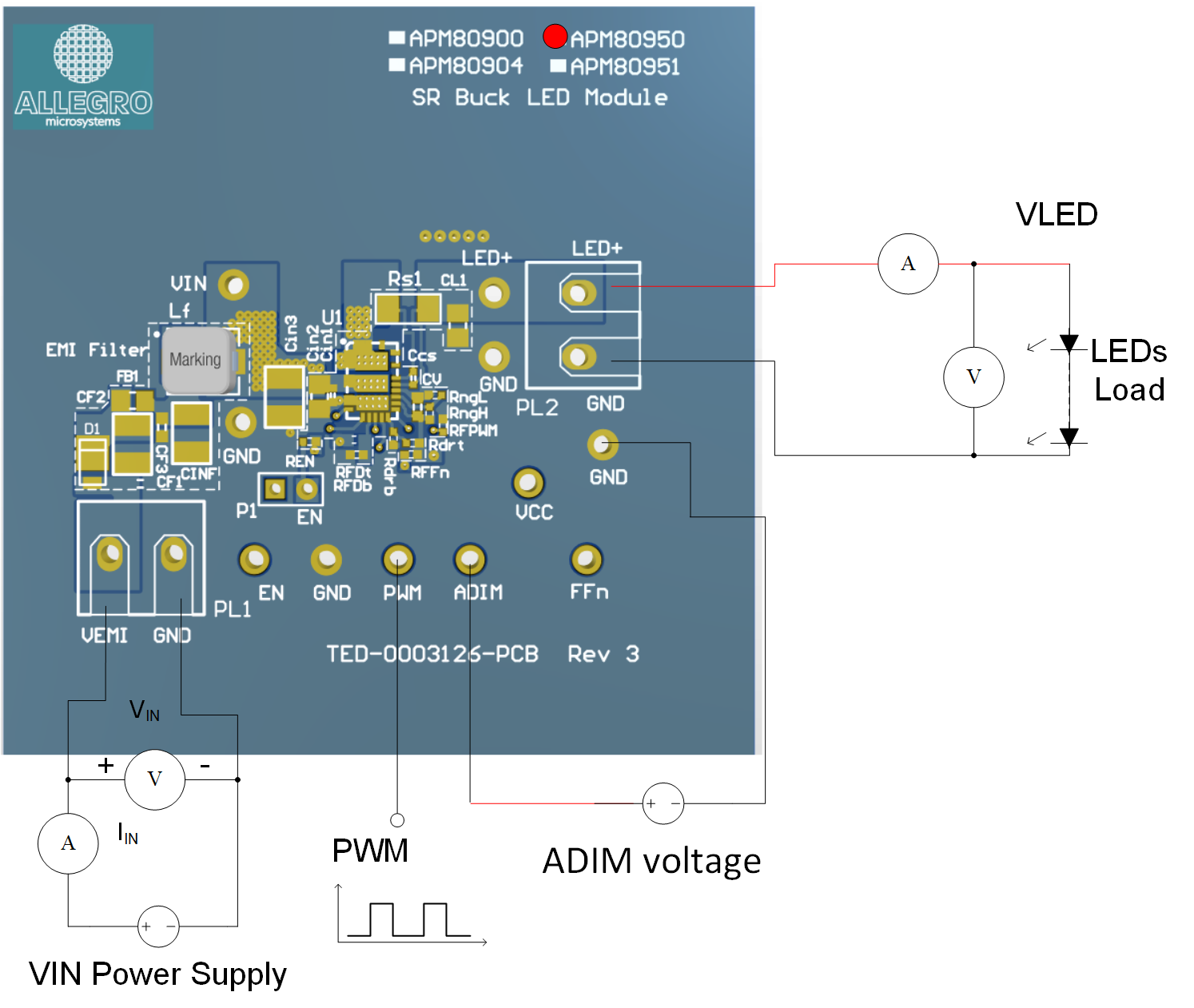 ALLEGRO APM80950KNBATR for sale