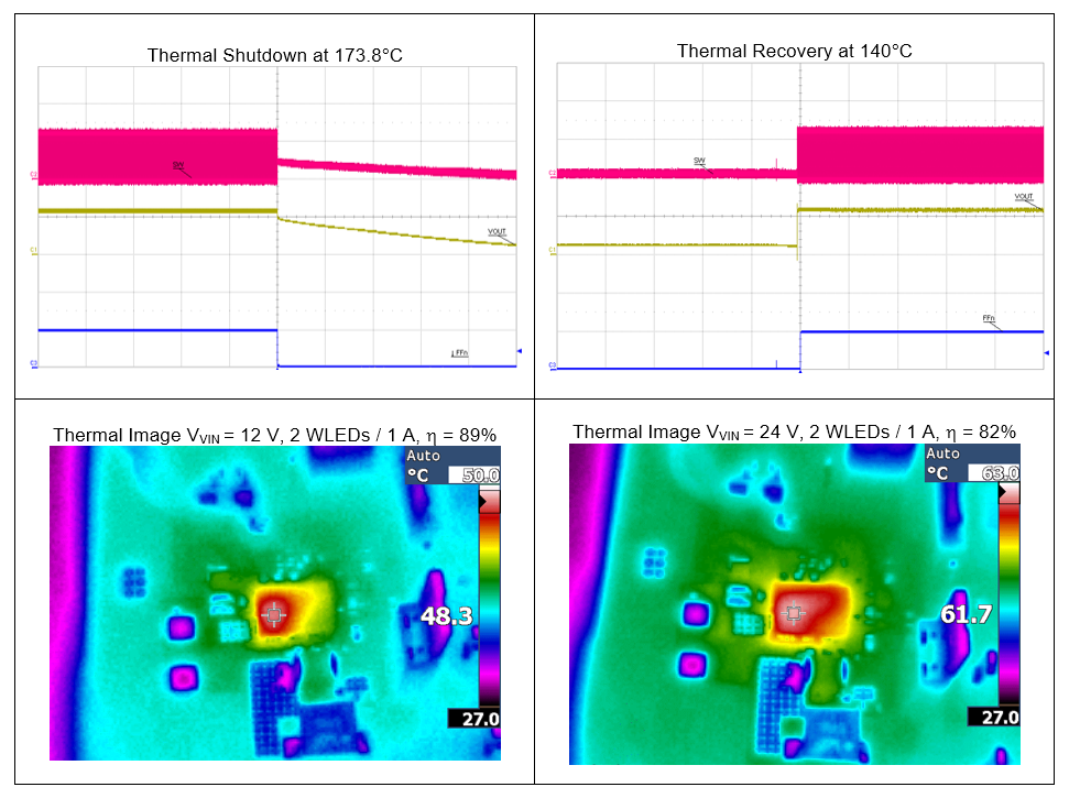 ALLEGRO APM80950KNBATR for sale