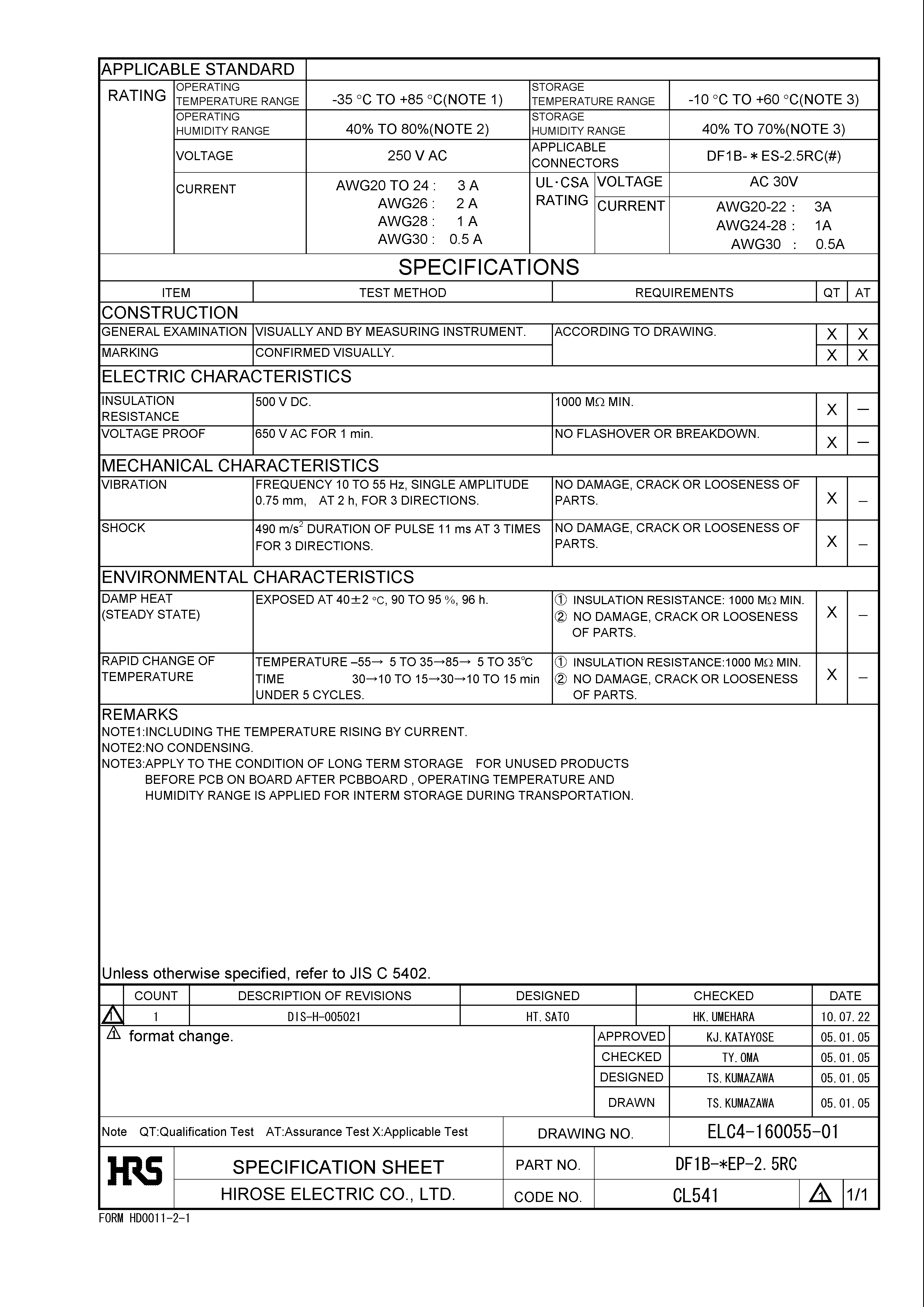 HRS DF1B-12EP-2.5RC for sale