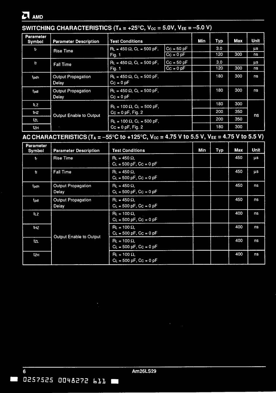 AMD AM26LS29PC for sale