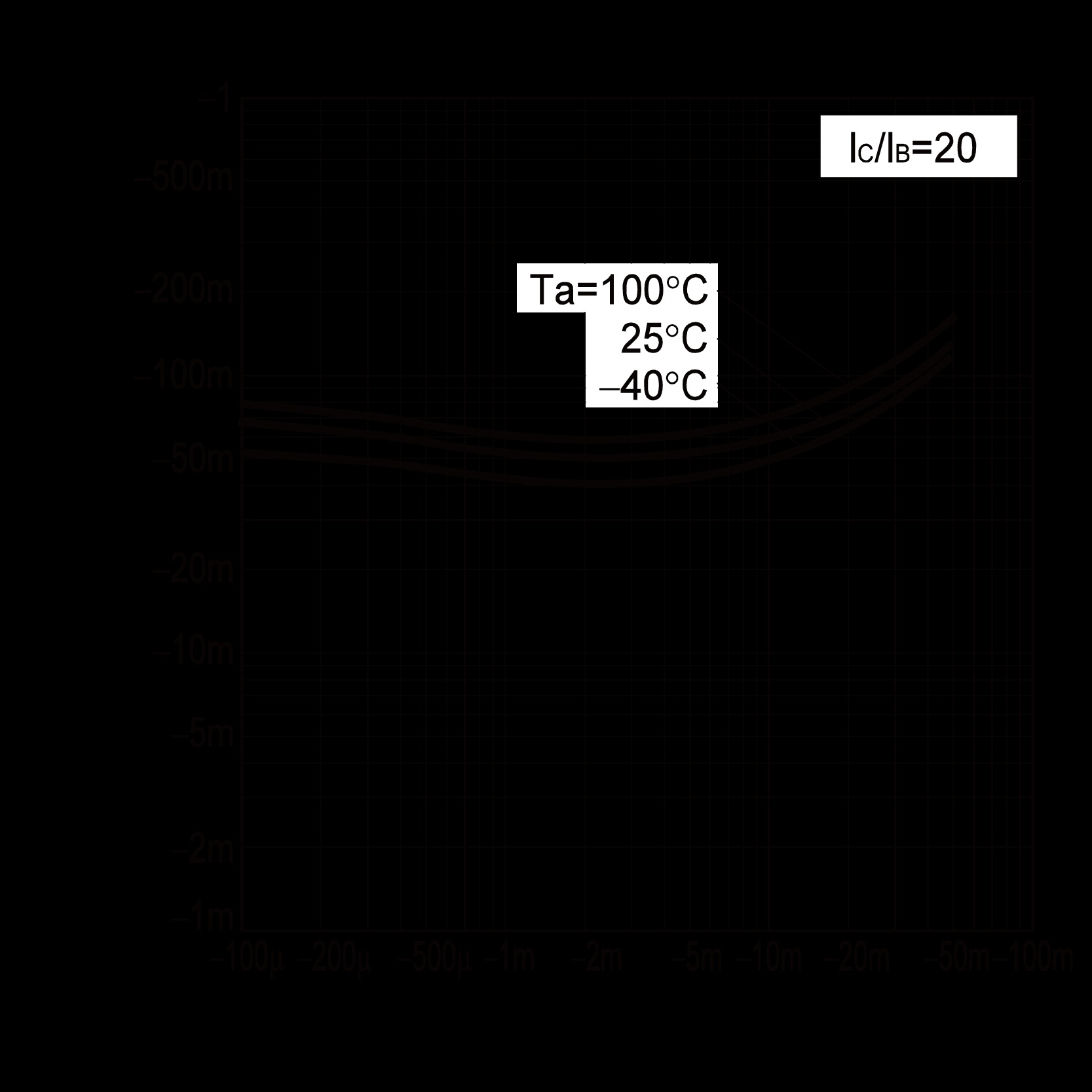 ROHM FMA4AT148 for sale