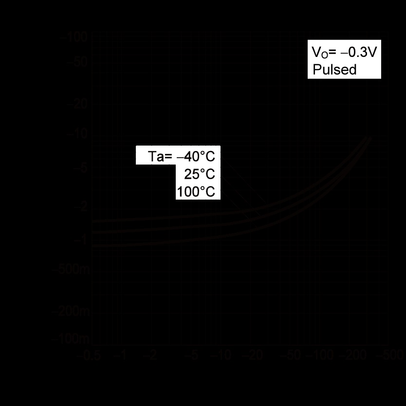 ROHM DTB113ECT116 for sale