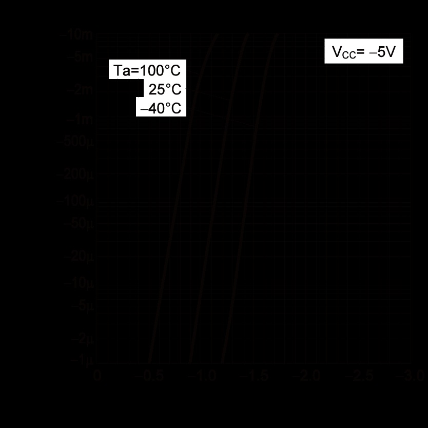 ROHM DTB113ECT116 for sale