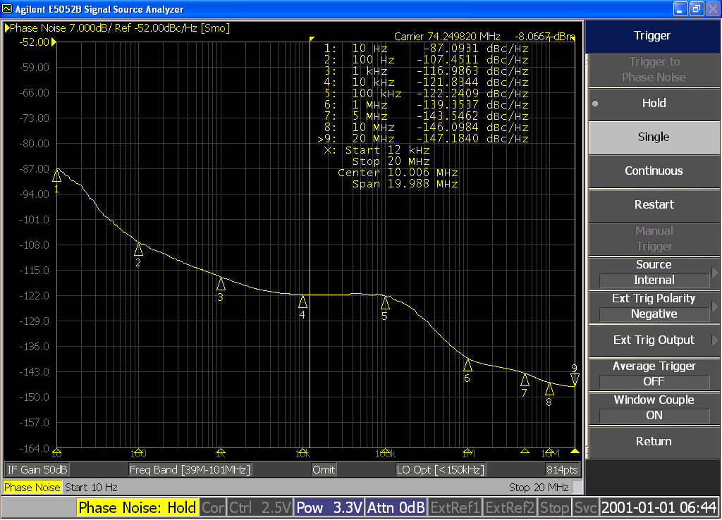 Raltron XCO583IV11-74.250 for sale