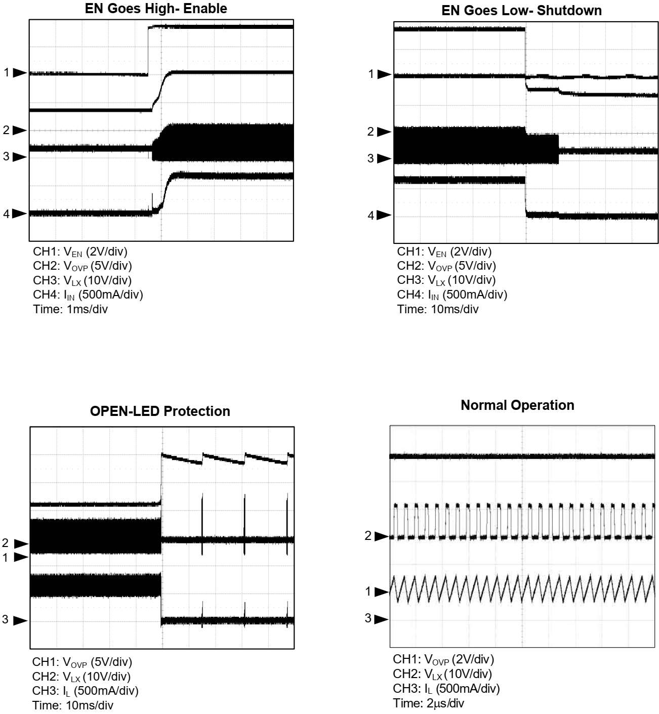 Techcode TD8203H for sale