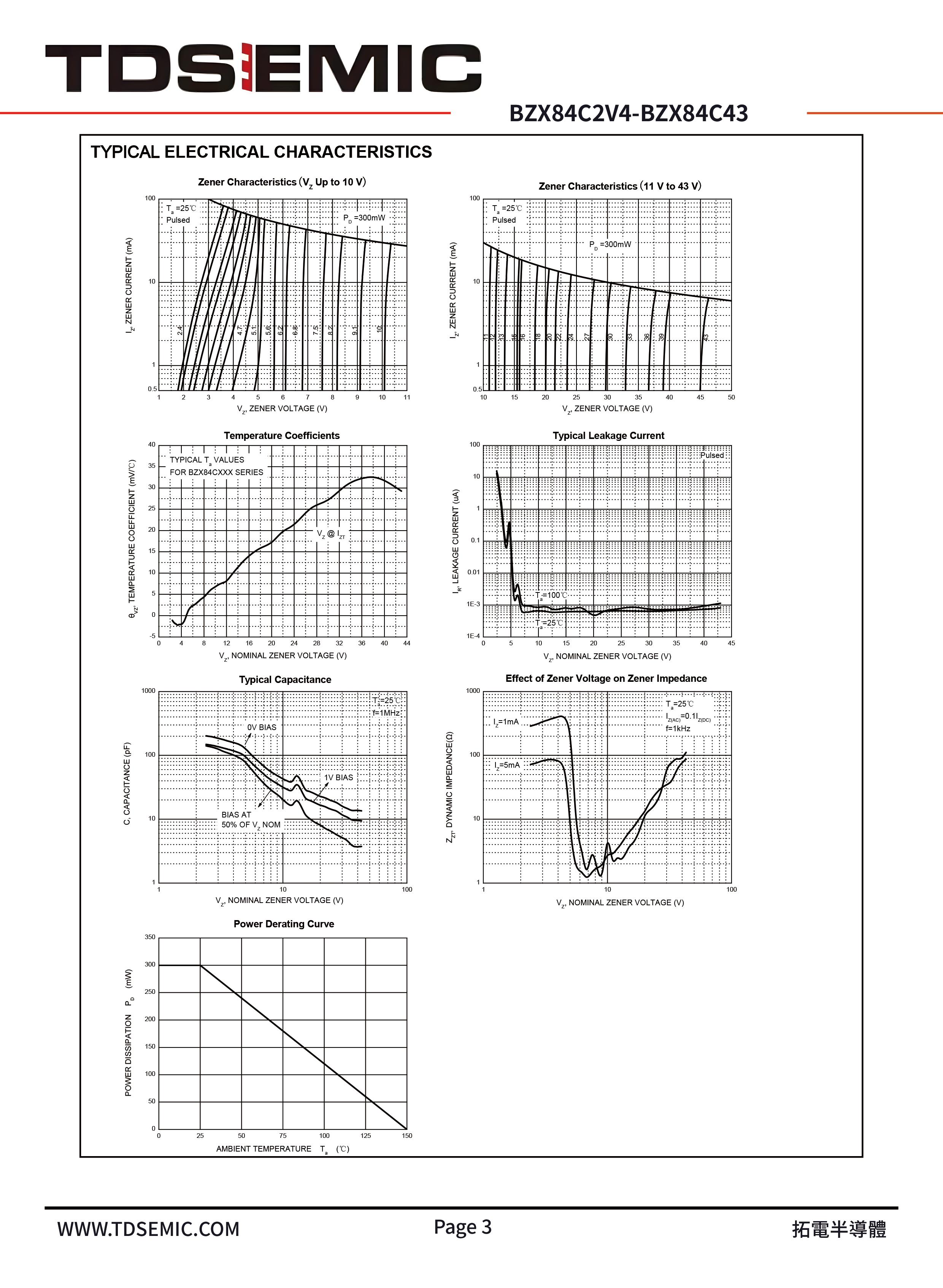 TDSEMIC BZX84C3V3 for sale