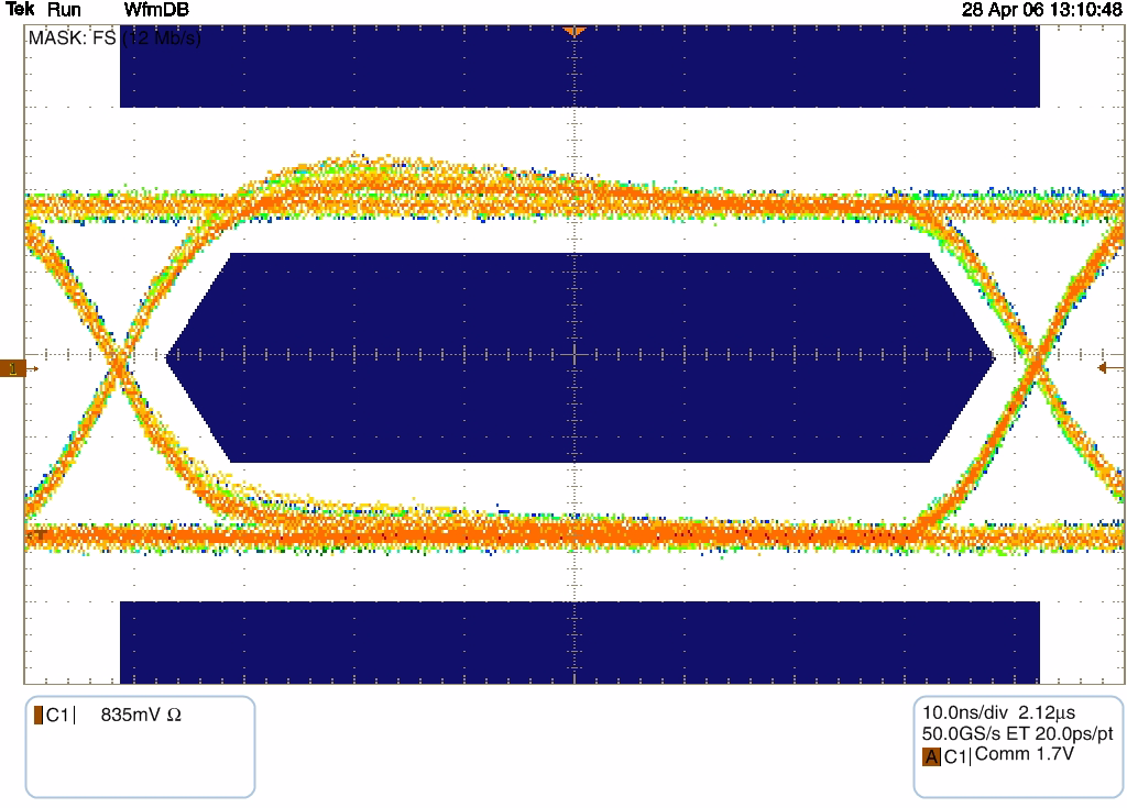 RENESAS ISL54402IRZ for sale