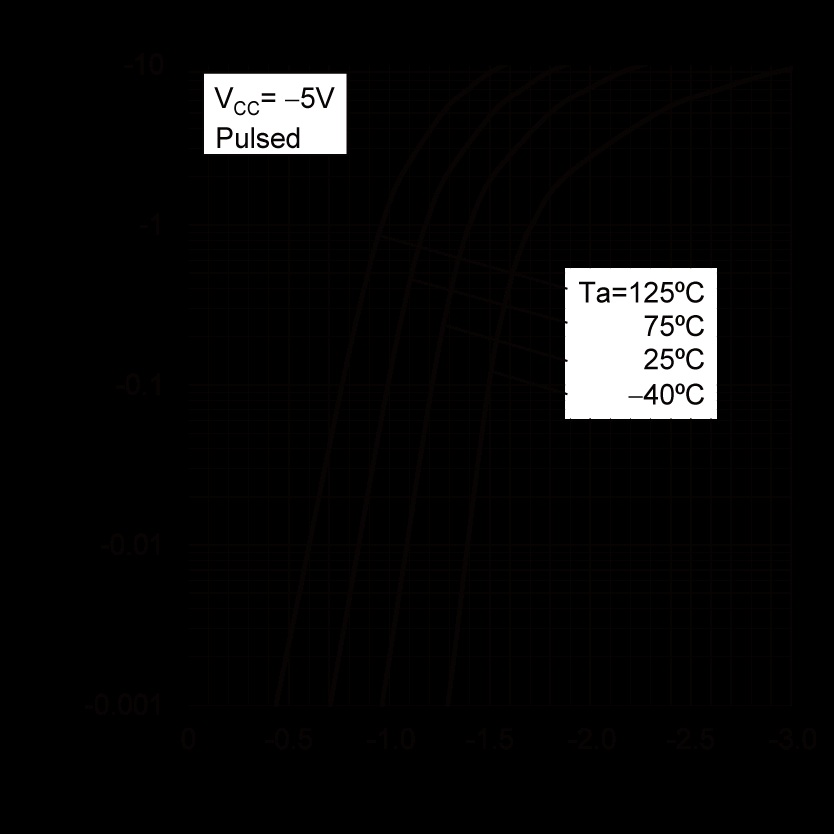 ROHM EMB51T2R for sale