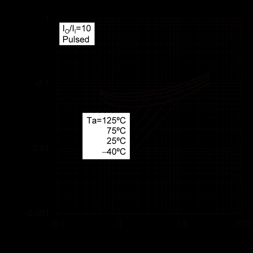 ROHM EMB51T2R for sale