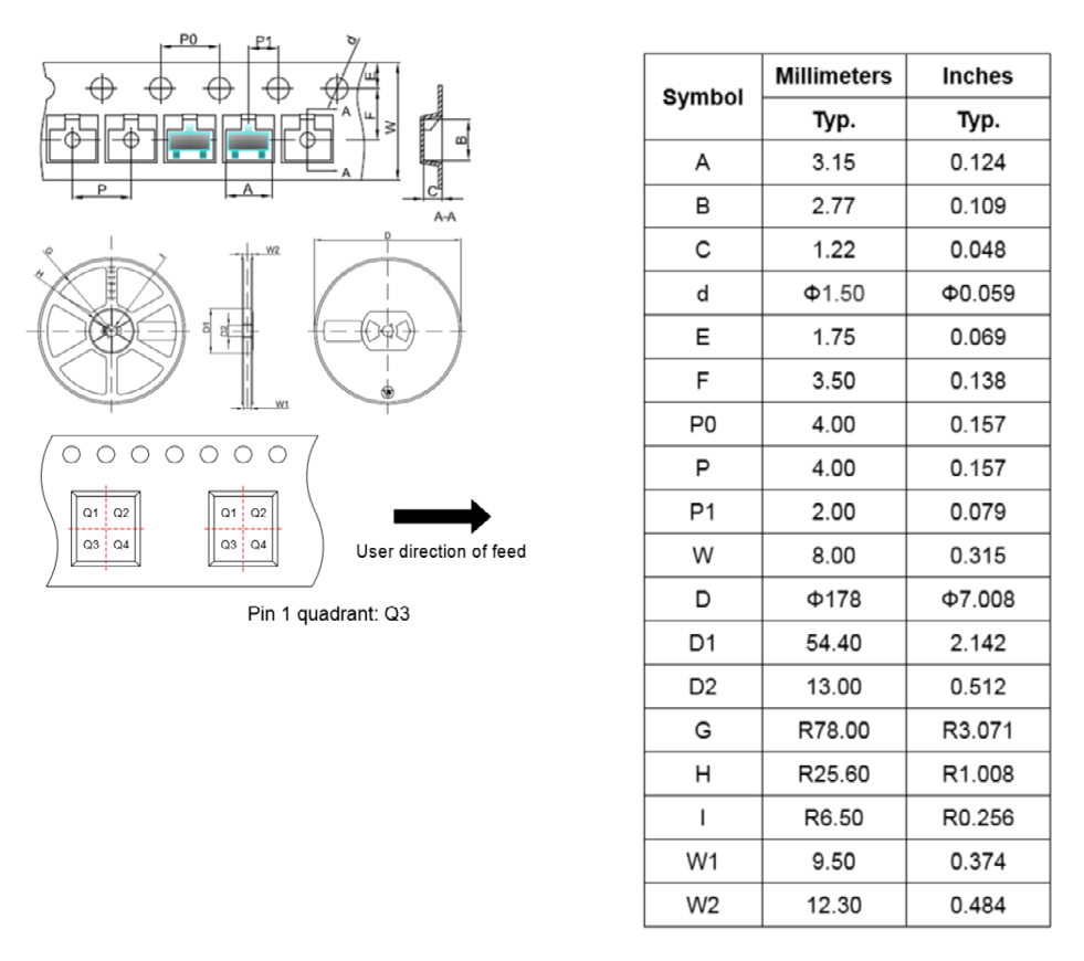 EATON STS232033B102 for sale