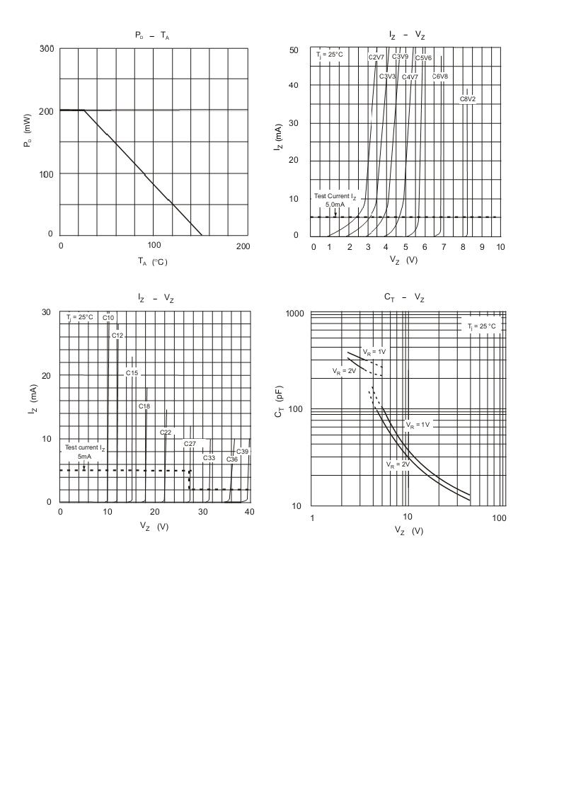 BLUE ROCKET BRBZT52C5V1SQ for sale