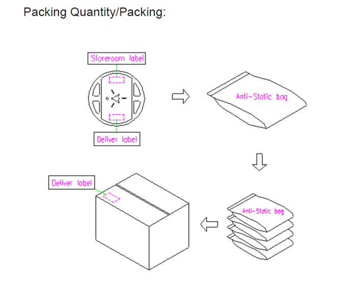 muRata XO9015G for sale