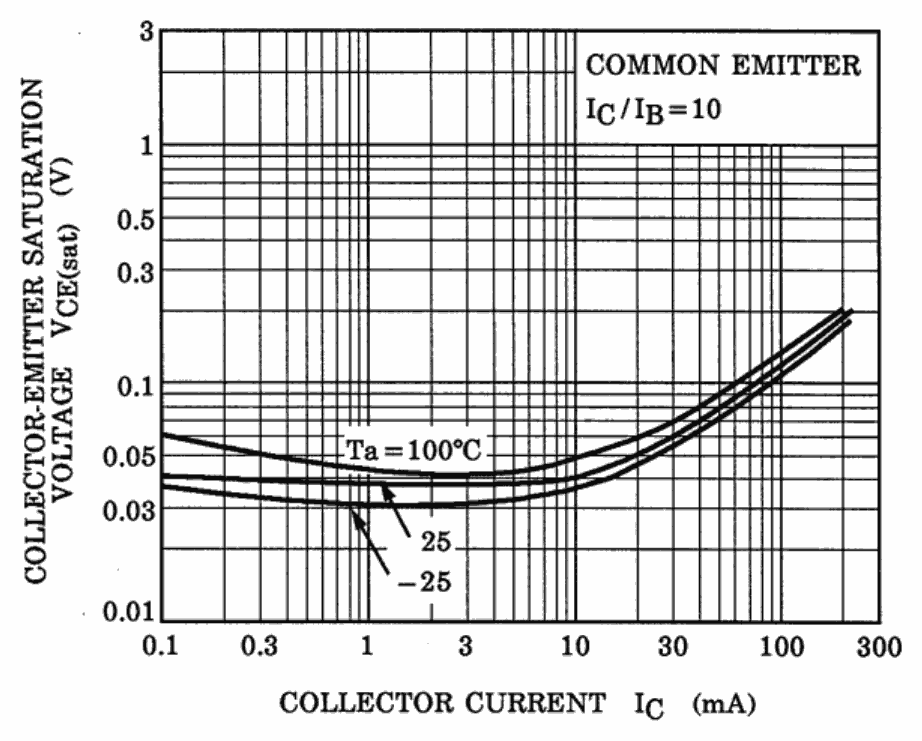 TOSHIBA HN1B04FU-Y,LF for sale