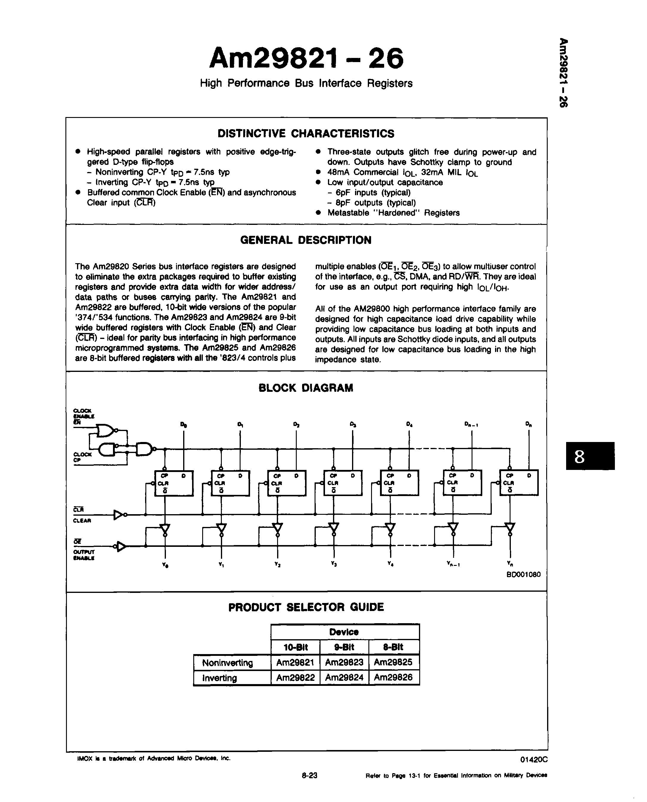 AMD AM29821DC for sale