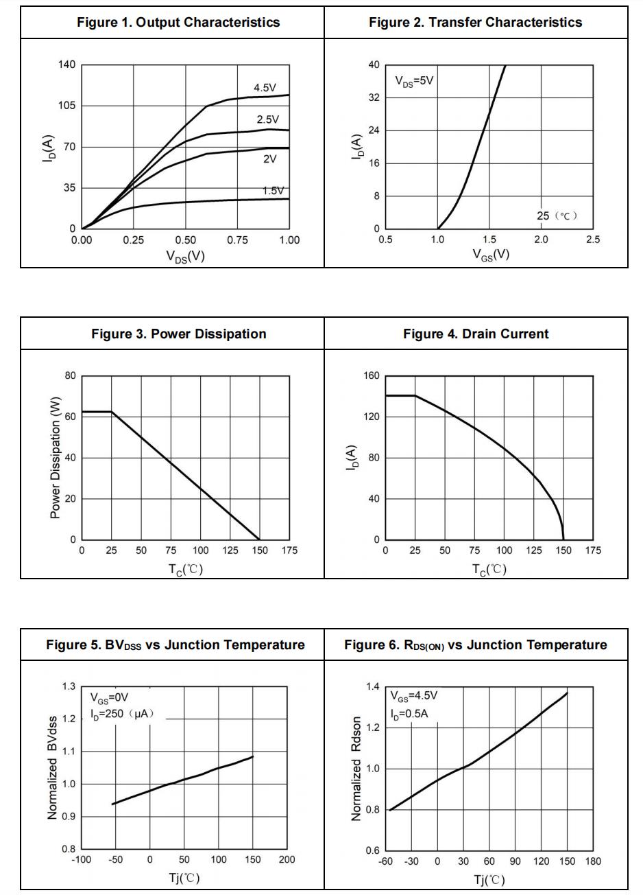 HUASHUO HSBB1260 for sale
