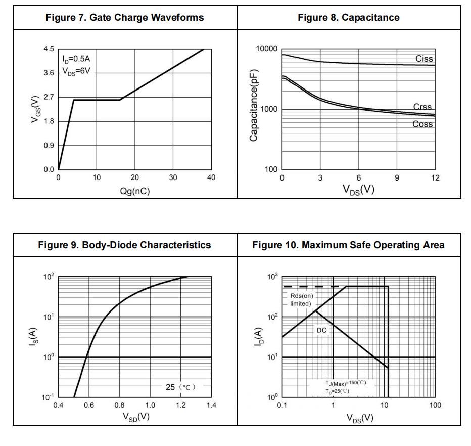 HUASHUO HSBB1260 for sale