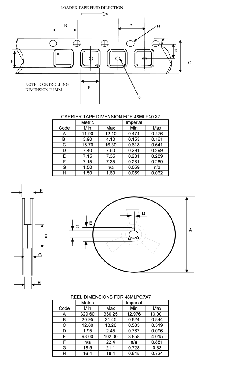 Infineon IRS2053MPBF for sale