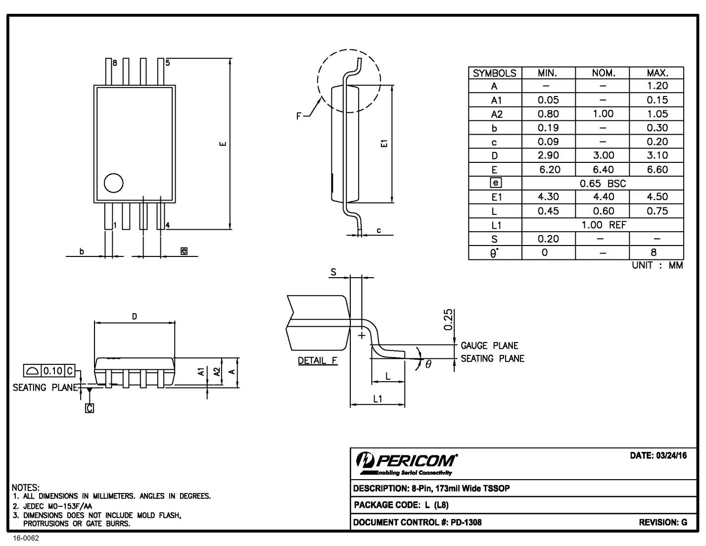 DIODES PT7C4337BUEX for sale